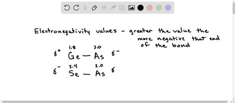 Solved For Each Bond Show The Direction Of Polarity By Selecting The