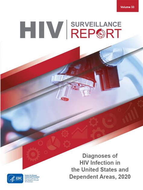 Cdc Hiv Surveillance Report 2020 Updated Vol 33 Pdf Men Who Have Sex With Men Race And