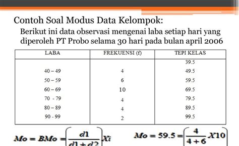 Contoh Soal Mean Data Kelompok Dan Penyelesaiannya Hot Sex Picture