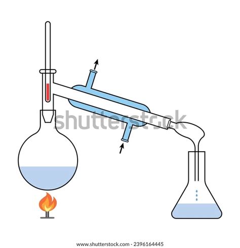 Diagram Water Distillation Process Salt Water Stock Vector (Royalty ...