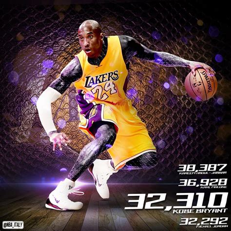 Kobe Bryant sempre più Leggenda Supera Michael Jordan e diventa il