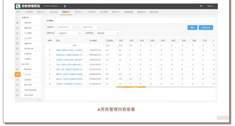 【bim项目案例】张江科学会堂项目 项目集锦 上海市绿色建筑协会