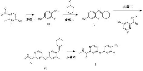 一种瑞格菲尼关键中间体的合成方法与流程
