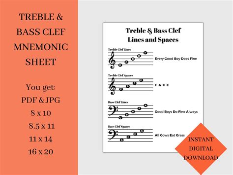 Music Note Cheat Sheet Treble Clef Bass Clef Lines And Spaces Learn Piano Music Education