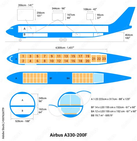 Airbus A330-200F Cargo Aircraft Guide Stock Vector | Adobe Stock