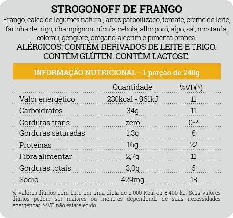 Strogonoff De Frango Sabores Light