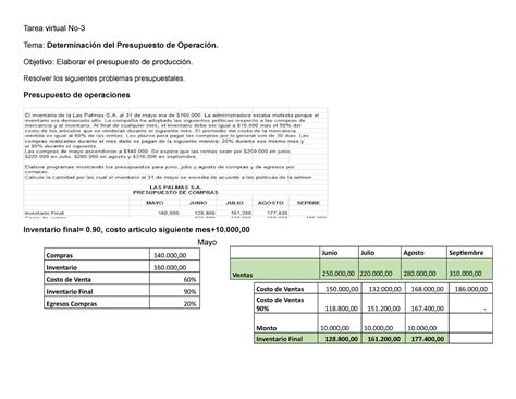 Tarea Virtual Elaboracion De Presupuesto Tarea Virtual No Tema