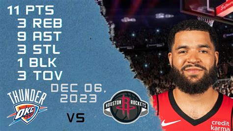 Fred Vanvleet Player Highlights Rockets Vs Thunder Nba Regular Season Game 06 12 2023 Youtube