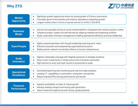 Zto Express 2018 Q3 Results Earnings Call Slides Nysezto