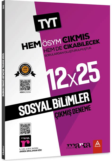 Tyt Sosyal Bilimler Sym Km Ve Kabilecek Sorulardan