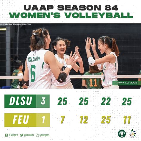 DLSU Sports On Twitter After A Third Set Meltdown The DLSU Lady