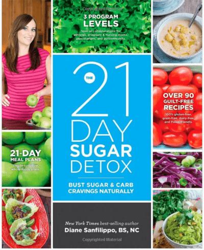 Twenty One 21 Day Sugar Detox Recipes