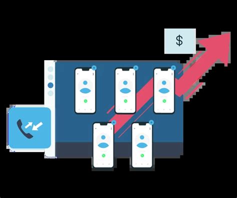 BatchDialer Product Overview - DNC Scrubbing Tool, Litigator Scrub, Outbound Sales Dialer & More ...