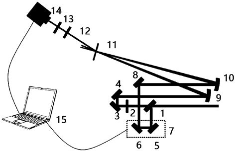 Ultra Short Laser Pulse Time Domain Contrast Measuring Instrument Based