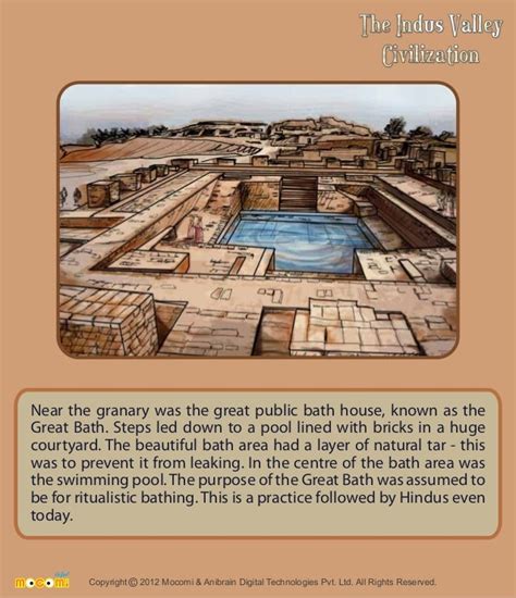 Indus Valley Civilization Great Bath