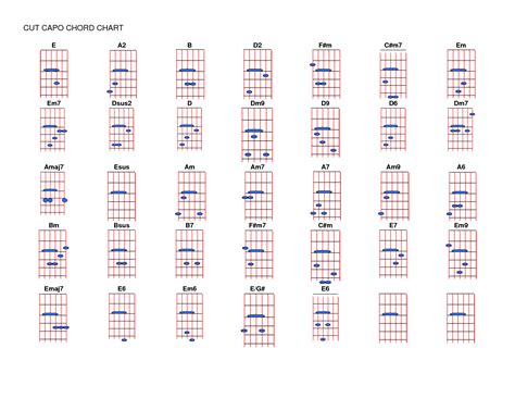 Acoustic Guitar Chords, Guitar Capo, Guitar Tuning, Guitar Chord Progressions, Guitar Chord ...