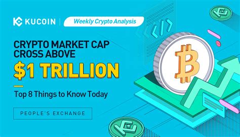 Weekly Crypto Analysis Crypto Market Cap Cross Above 1 Trillion Top