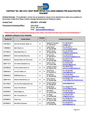 Fillable Online Turnkey Nomination Form Fax Email Print Pdffiller