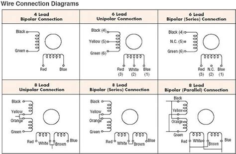 Stepper Motor Wiring Guide