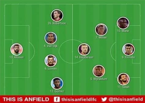 Confirmed Liverpool lineup vs. PSG: Klopp opts for stability in Paris ...