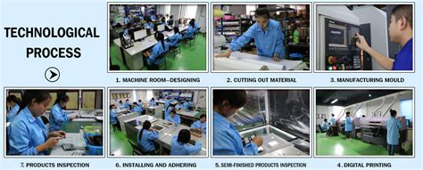 Buy Wholesale China Factory And High End Custom Electrical Instrument