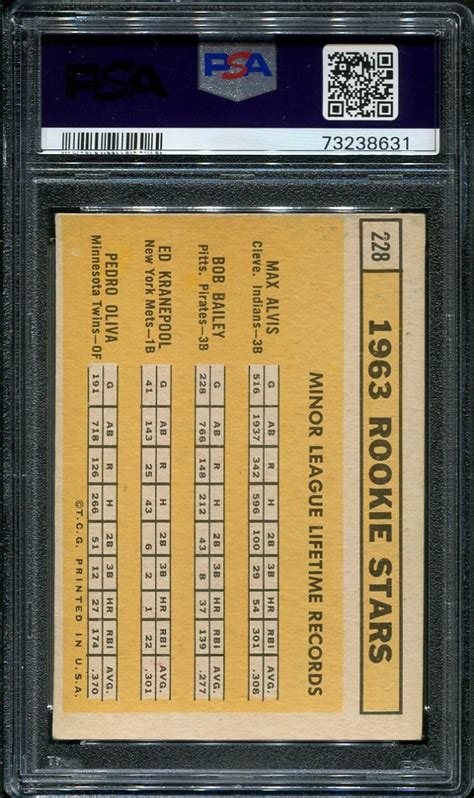 1963 Topps 228 Tony Oliva RC PSA 3 HOF 73238631 All Star Cards Inc