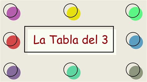 Tabla Del 3 La Tabla De Multiplicar Con Ejercicios De Repetición