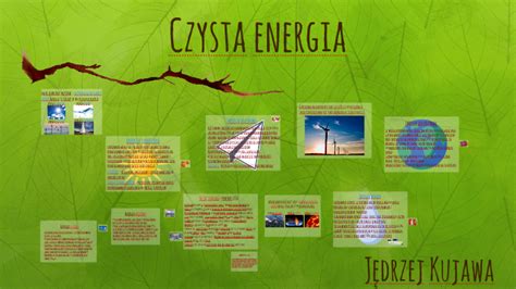 Czysta Energia By Agata Kujawa