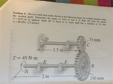 Solved The Two Solid Steel Shafts Shown In The Following Chegg