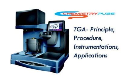 TGA: Principle, Types, Parts & Uses - Chemistrupubs