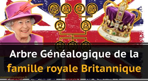 Arbre G N Alogique Famille Royale Britannique Rois D Angleterre