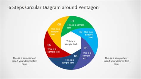 Circular Process Flow Diagram Powerpoint D Circular Flow Di