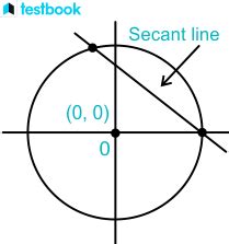 Secant Of A Circle Definition Formula And Properties