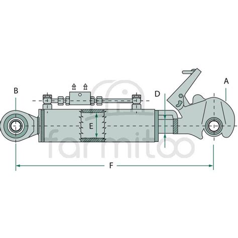 Barre de poussée hydraulique Eco Line Type de barre de poussée