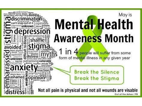 Mental Health Awareness Month 2024 Quotes Shina Dorolisa