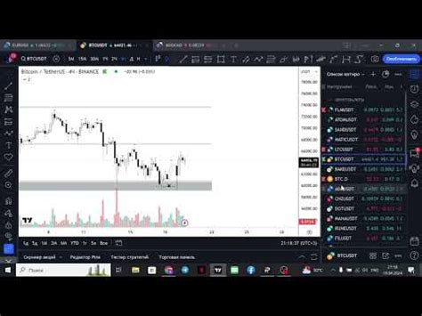 BITCOIN HALVING BTC Dump Аналитика Биткоин traders Btc YouTube