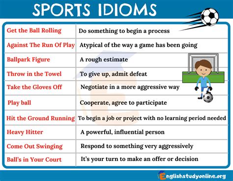 Sports Idioms Top 30 Most Popular Sports Idioms In English English