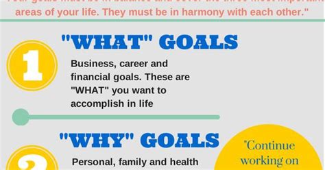 Infographic 3 Key Goals To Keep Your Life In Balance Click Here To