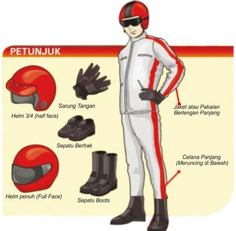 Pentingnya Mengenal Safety Riding Dan Perlengkapan Safety Riding