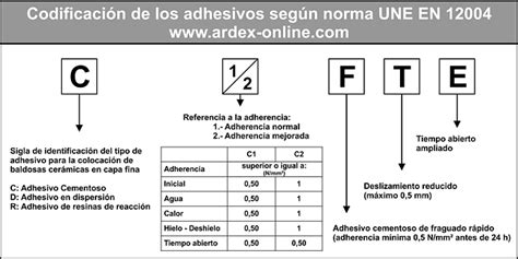 Norma Une En 12002 12004