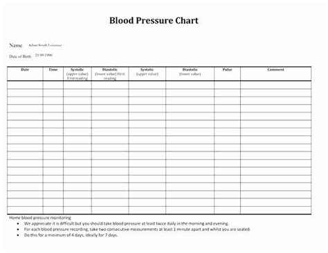 Free Printable Blood Pressure Monitoring Chart Etpsam