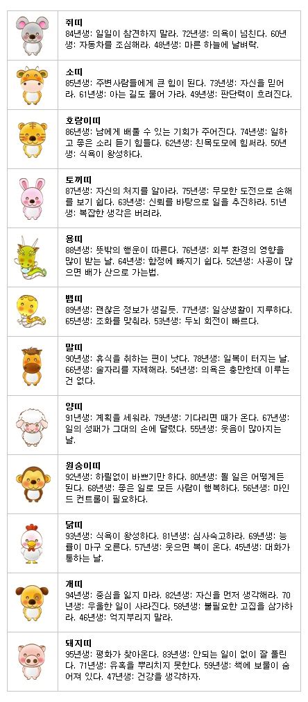 띠별생년월일 오늘의 운세 무료 보기 2017년 12월 15일 금요일 음력 1028 네이트 뉴스