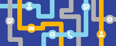 How To Organize A Remote Sales Pipeline Review Meeting Freshsales Blog