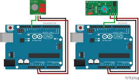 Utilisation D Un Module Rf Mhz Avec Arduino Aranacorp