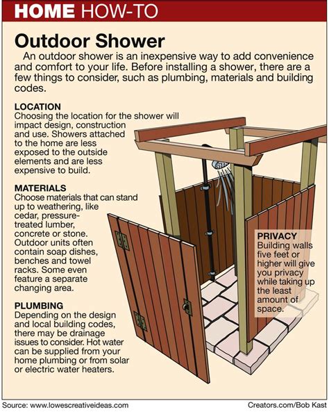 Diy Outdoor Shower Enclosure Plans | DIY