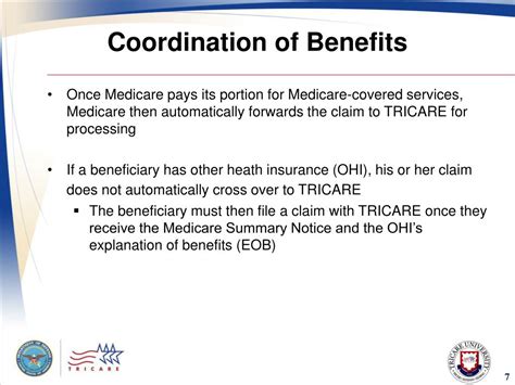 Ppt Module Medicare And Tricare Powerpoint Presentation Free