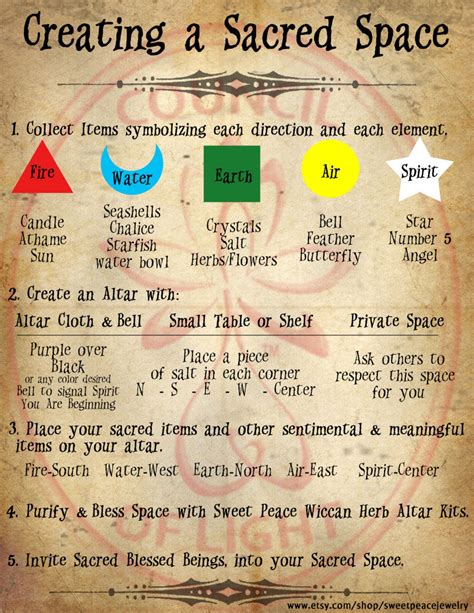 How To Create A Sacred Space Grimoire Pages Instant Download Etsy Wiccan Books Wiccan Spell