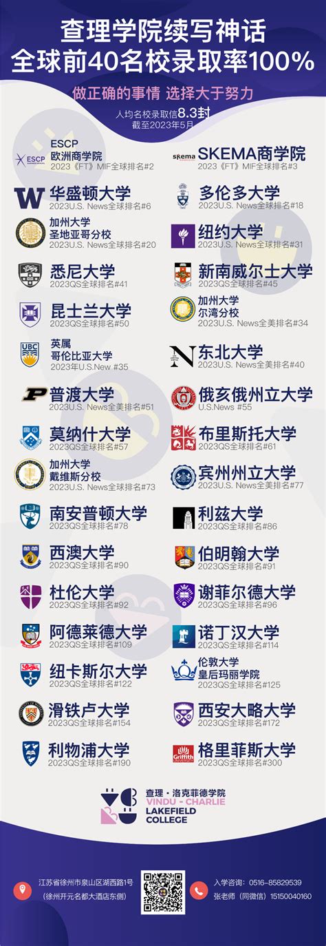 中考出分后的正确选择——查理学院徐州爱登高学校国际课程班 奎图教育培训（徐州）有限公司