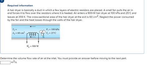 Solved Required Information A Hair Dryer Is Basically A Duct Chegg