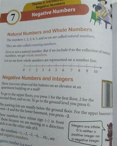 Theme 5 Intro Negative Numbers 7 Negative Numbers Natural Numbers And Wh